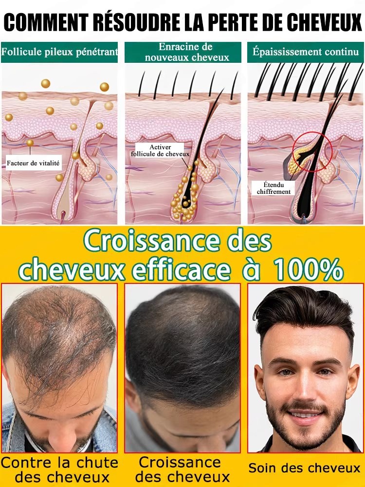 Gentle Plant Ingredients Care  - Hair Care Natural Ingredients recension och pris